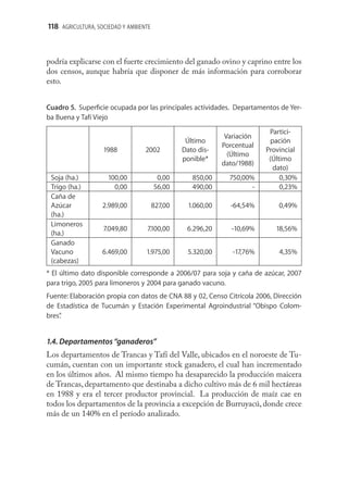 118 AGRICULTURA, SOCIEDAD Y AMBIENTE



podría explicarse con el fuerte crecimiento del ganado ovino y caprino entre los
dos censos, aunque habría que disponer de más información para corroborar
esto.


Cuadro 5. Superﬁcie ocupada por las principales actividades. Departamentos de Yer-
ba Buena y Tafí Viejo
                                                                           Partici-
                                                              Variación
                                                 Último                    pación
                                                             Porcentual
                   1988           2002          Dato dis-                 Provincial
                                                               (Último
                                                ponible*                   (Último
                                                             dato/1988)
                                                                            dato)
 Soja (ha.)          100,00             0,00       850,00      750,00%         0,30%
 Trigo (ha.)           0,00            56,00       490,00             -        0,23%
 Caña de
 Azúcar            2.989,00            827,00     1.060,00     -64,54%        0,49%
 (ha.)
 Limoneros
                   7.049,80       7.100,00       6.296,20       -10,69%      18,56%
 (ha.)
 Ganado
 Vacuno            6.469,00       1.975,00       5.320,00       -17,76%       4,35%
 (cabezas)
* El último dato disponible corresponde a 2006/07 para soja y caña de azúcar, 2007
para trigo, 2005 para limoneros y 2004 para ganado vacuno.
Fuente: Elaboración propia con datos de CNA 88 y 02, Censo Citrícola 2006, Dirección
de Estadística de Tucumán y Estación Experimental Agroindustrial “Obispo Colom-
bres”
    .


1.4. Departamentos “ganaderos”
Los departamentos de Trancas y Tafí del Valle, ubicados en el noroeste de Tu-
cumán, cuentan con un importante stock ganadero, el cual han incrementado
en los últimos años. Al mismo tiempo ha desaparecido la producción maicera
de Trancas, departamento que destinaba a dicho cultivo más de 6 mil hectáreas
en 1988 y era el tercer productor provincial. La producción de maíz cae en
todos los departamentos de la provincia a excepción de Burruyacú, donde crece
más de un 140% en el período analizado.
 