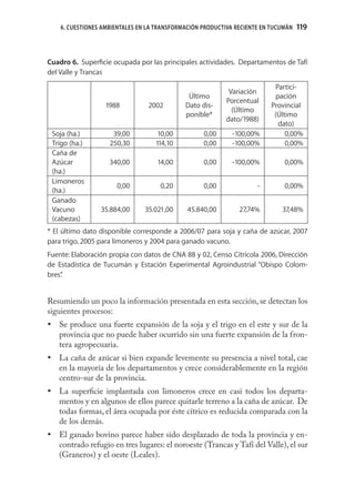 6. CUESTIONES AMBIENTALES EN LA TRANSFORMACIÓN PRODUCTIVA RECIENTE EN TUCUMÁN   119
                                                                                    119


Cuadro 6. Superﬁcie ocupada por las principales actividades. Departamentos de Tafí
del Valle y Trancas
                                                                          Partici-
                                                           Variación
                                              Último                      pación
                                                          Porcentual
                  1988           2002        Dato dis-                   Provincial
                                                            (Último
                                             ponible*                     (Último
                                                          dato/1988)
                                                                           dato)
 Soja (ha.)          39,00          10,00          0,00     -100,00%          0,00%
 Trigo (ha.)        250,30         114,10          0,00     -100,00%          0,00%
 Caña de
 Azúcar             340,00          14,00          0,00     -100,00%          0,00%
 (ha.)
 Limoneros
                      0,00           0,20          0,00              -        0,00%
 (ha.)
 Ganado
 Vacuno          35.884,00      35.021,00     45.840,00        27,74%        37,48%
 (cabezas)
* El último dato disponible corresponde a 2006/07 para soja y caña de azúcar, 2007
para trigo, 2005 para limoneros y 2004 para ganado vacuno.
Fuente: Elaboración propia con datos de CNA 88 y 02, Censo Citrícola 2006, Dirección
de Estadística de Tucumán y Estación Experimental Agroindustrial “Obispo Colom-
bres”
    .


Resumiendo un poco la información presentada en esta sección, se detectan los
siguientes procesos:
• Se produce una fuerte expansión de la soja y el trigo en el este y sur de la
  provincia que no puede haber ocurrido sin una fuerte expansión de la fron-
  tera agropecuaria.
• La caña de azúcar si bien expande levemente su presencia a nivel total, cae
  en la mayoría de los departamentos y crece considerablemente en la región
  centro-sur de la provincia.
• La superﬁcie implantada con limoneros crece en casi todos los departa-
  mentos y en algunos de ellos parece quitarle terreno a la caña de azúcar. De
  todas formas, el área ocupada por éste cítrico es reducida comparada con la
  de los demás.
• El ganado bovino parece haber sido desplazado de toda la provincia y en-
  contrado refugio en tres lugares: el noroeste (Trancas y Tafí del Valle), el sur
  (Graneros) y el oeste (Leales).
 