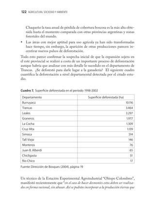 122 AGRICULTURA, SOCIEDAD Y AMBIENTE



    Chaqueño la tasa anual de pérdida de cobertura boscosa es la más alta obte-
    nida hasta el momento comparada con otras provincias argentinas y zonas
    forestales del mundo.
• Las áreas con mejor aptitud para uso agrícola ya han sido transformadas
  hace tiempo, sin embargo, la aparición de otras producciones parecen in-
  centivar nuevos pulsos de deforestación.
Todo esto parece conﬁrmar la sospecha inicial de que la expansión sojera en
el este provincial se realizó a costa de un importante proceso de deforestación
aunque habría que analizar con más detalle lo sucedido en el departamento de
Trancas. ¿Se deforestó para darle lugar a la ganadería? El siguiente cuadro
cuantiﬁca la deforestación a nivel departamental detectada por el citado estu-
dio.


Cuadro 7. Superﬁcie deforestada en el período 1998-2002

 Departamento                                      Superﬁcie deforestada (ha)
 Burruyacú                                                                      10.116
 Trancas                                                                        3.464
 Leales                                                                         3.297
 Graneros                                                                       1.977
 La Cocha                                                                       1.309
 Cruz Alta                                                                       1.139
 Simoca                                                                           514
 Tafí Viejo                                                                       146
 Monteros                                                                          76
 Juan B. Alberdi                                                                   65
 Chicligasta                                                                       51
 Río Chico                                                                         17
Fuente: Dirección de Bosques (2004), página 19


Un técnico de la Estación Experimental Agroindustrial “Obispo Colombres”,
manifestó recientemente que “en el caso de hacer desmontes estos deben ser realiza-
dos en forma racional, sin abusar. Así se podrán incorporar a la producción tierras que
 