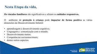 Nesta Etapa da vida,
Os vínculos familiares são significativos e afetam os cuidados responsivos.
O ambiente de proteção à criança pode impactar de forma positiva as várias
dimensões do Desenvolvimento Infantil:
• aprendizagem e desenvolvimento cognitivo;
• Linguagem e comunicação com o mundo;
• Desenvolvimento motor;
• Competências socioemocionais;
• dentre outros aspectos.
 