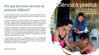 Por que devemos investir na
primeira infância?
• Um dos principais motivos que justificam esse investimento está no
grande desenvolvimento cerebral que ocorre nesse período, que vai do
0 aos 6 anos de idade. ​
• O desenvolvimento na primeira infância (correspondente no Brasil,
segundo o Marco Legal da Primeira Infância, ao período de zero até
seis anos completos) tem conquistado destaque cada vez maior graças
à contribuição das pesquisas em neurociências e políticas públicas.
• O período intrauterino e os primeiros anos de vida são essenciais para
o desenvolvimento físico, emocional e cognitivo das crianças. Durante
a gestação e os primeiros anos de vida (especialmente nos primeiros
mil dias), ocorre um rápido desenvolvimento do cérebro, e é nessa
etapa que os circuitos neurais são formados e fortalecidos por meio do
estímulo e das relações de vínculo.
• A saúde física e emocional, as habilidades sociais e as capacidades
cognitivo-linguísticas que emergem nos primeiros anos de vida são
pré-requisitos importantes para o sucesso na escola e, mais tarde, no
ambiente de trabalho e na comunidade
Fonte: MUNHOZ, 2017.
 