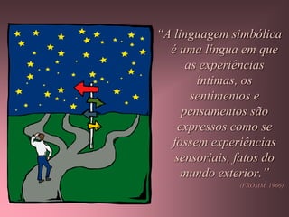 “A linguagem simbólica
  é uma língua em que
      as experiências
        íntimas, os
       sentimentos e
     pensamentos são
    expressos como se
   fossem experiências
   sensoriais, fatos do
     mundo exterior.”
               (FROMM, 1966)
 