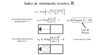𝑎𝜃 = 10 log 1 +
𝑚. 𝜋. 𝑓. cos 𝜃
0
𝜌 . 𝑐
2
𝑎0 ≅ 10 log
0
𝜌 . 𝑐
𝑚. 𝜋. 𝑓 2
𝑎0 ≅ 20 log 𝑚. 𝑓 − 48
𝑎𝑑 ≅ 10 log
𝑚. 𝜋. 𝑓
0
𝜌 . 𝑐
2
− 𝑏 𝑏 varía entre 5 y 10db
R
Í ú
Si el sonido incide en forma
perpendicular q = 0
Si el sonido incide en forma
difusa q ≠ 0
 