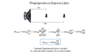= 10 log
𝑊
4𝜋. 𝑑𝑀2
𝑊
4𝜋. 𝑑𝑚2
dM
dm
Δ𝐿[𝑑𝐵]
𝐼
=10 log
𝐼𝑑𝑀
𝑑𝑚
ó
= 10 log
1
𝑑𝑀2
1
𝑑𝑚2
= 10 log
𝑑𝑚2
𝑑𝑀2
= 20 log
𝑑𝑚
𝑑𝑀
∆𝐿 𝑑𝐵 = 20 log
𝑑𝑚
𝑑𝑀
í
 