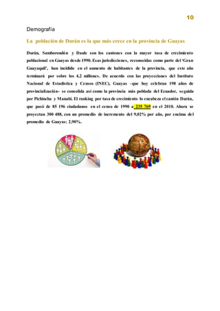 10
Demografía
La población de Durán es la que más crece en la provincia de Guayas
Durán, Samborondón y Daule son los cantones con la mayor tasa de crecimiento
poblacional en Guayas desde 1990. Esas jurisdicciones, reconocidas como parte del ‘Gran
Guayaquil’, han incidido en el aumento de habitantes de la provincia, que este año
terminará por sobre los 4,2 millones. De acuerdo con las proyecciones del Instituto
Nacional de Estadística y Censos (INEC), Guayas –que hoy celebran 198 años de
provincialización- se consolida así como la provincia más poblada del Ecuador, seguida
por Pichincha y Manabí. El ranking por tasa de crecimiento lo encabeza el cantón Durán,
que pasó de 85 196 ciudadanos en el censo de 1990 a 235 769 en el 2010. Ahora se
proyectan 300 488, con un promedio de incremento del 9,02% por año, por encima del
promedio de Guayas: 2,90%.
 
