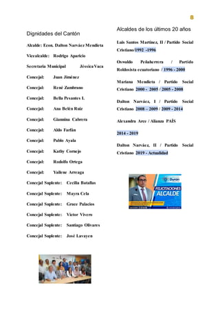 8
Dignidades del Cantón
Alcalde: Econ. Dalton Narváez Mendieta
Vicealcalde: Rodrigo Aparicio
Secretaria Municipal JéssicaVaca
Concejal: Juan Jiménez
Concejal: René Zambrano
Concejal: Bella Pesantes I.
Concejal: Ana Belén Ruiz
Concejal: Giannina Cabrera
Concejal: Aldo Farfán
Concejal: Pablo Ayala
Concejal: Kathy Cornejo
Concejal: Rodolfo Ortega
Concejal: Yailene Arreaga
Concejal Suplente: Cecilia Batallas
Concejal Suplente: Mayra Cela
Concejal Suplente: Grace Palacios
Concejal Suplente: Víctor Vivero
Concejal Suplente: Santiago Olivares
Concejal Suplente: José Lavayen
Alcaldes de los últimos 20 años
Luis Santos Martínez, II / Partido Social
Cristiano/1992 -1996
Oswaldo Peñaherrera / Partido
Roldosista ecuatoriano / 1996 - 2000
Mariana Mendieta / Partido Social
Cristiano 2000 - 2005 / 2005 - 2008
Dalton Narváez, I / Partido Social
Cristiano 2008 – 2009 / 2009 - 2014
Alexandra Arce / Alianza PAÍS
2014 - 2019
Dalton Narváez, II / Partido Social
Cristiano 2019 - Actualidad
 