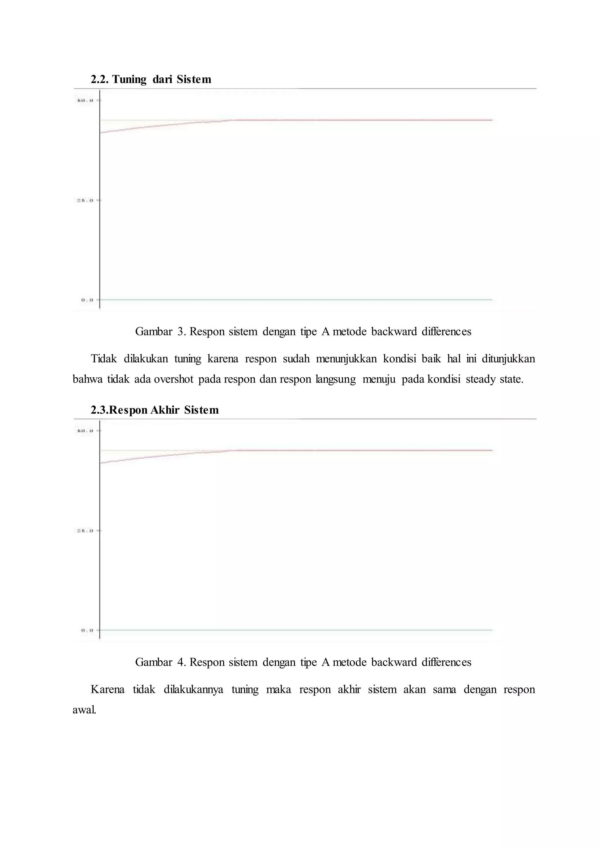 2.2. Tuning dari Sistem
Gambar 3. Respon sistem dengan tipe A metode backward differences
Tidak dilakukan tuning karena respon sudah menunjukkan kondisi baik hal ini ditunjukkan
bahwa tidak ada overshot pada respon dan respon langsung menuju pada kondisi steady state.
2.3.Respon Akhir Sistem
Gambar 4. Respon sistem dengan tipe A metode backward differences
Karena tidak dilakukannya tuning maka respon akhir sistem akan sama dengan respon
awal.
 