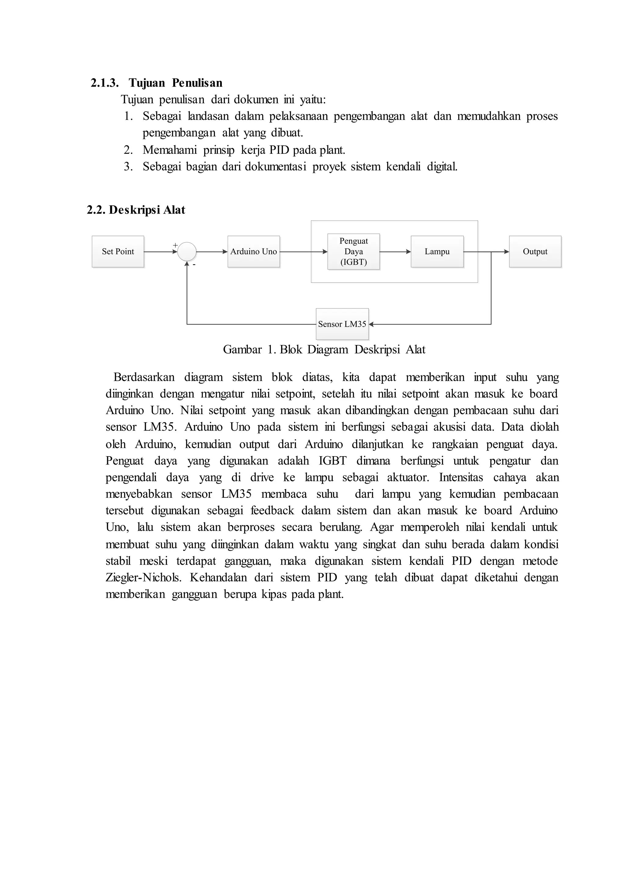 2.1.3. Tujuan Penulisan
Tujuan penulisan dari dokumen ini yaitu:
1. Sebagai landasan dalam pelaksanaan pengembangan alat dan memudahkan proses
pengembangan alat yang dibuat.
2. Memahami prinsip kerja PID pada plant.
3. Sebagai bagian dari dokumentasi proyek sistem kendali digital.
2.2. Deskripsi Alat
Arduino Uno
Penguat
Daya
(IGBT)
LampuSet Point Output
Sensor LM35
-
+
Gambar 1. Blok Diagram Deskripsi Alat
Berdasarkan diagram sistem blok diatas, kita dapat memberikan input suhu yang
diinginkan dengan mengatur nilai setpoint, setelah itu nilai setpoint akan masuk ke board
Arduino Uno. Nilai setpoint yang masuk akan dibandingkan dengan pembacaan suhu dari
sensor LM35. Arduino Uno pada sistem ini berfungsi sebagai akusisi data. Data diolah
oleh Arduino, kemudian output dari Arduino dilanjutkan ke rangkaian penguat daya.
Penguat daya yang digunakan adalah IGBT dimana berfungsi untuk pengatur dan
pengendali daya yang di drive ke lampu sebagai aktuator. Intensitas cahaya akan
menyebabkan sensor LM35 membaca suhu dari lampu yang kemudian pembacaan
tersebut digunakan sebagai feedback dalam sistem dan akan masuk ke board Arduino
Uno, lalu sistem akan berproses secara berulang. Agar memperoleh nilai kendali untuk
membuat suhu yang diinginkan dalam waktu yang singkat dan suhu berada dalam kondisi
stabil meski terdapat gangguan, maka digunakan sistem kendali PID dengan metode
Ziegler-Nichols. Kehandalan dari sistem PID yang telah dibuat dapat diketahui dengan
memberikan gangguan berupa kipas pada plant.
 