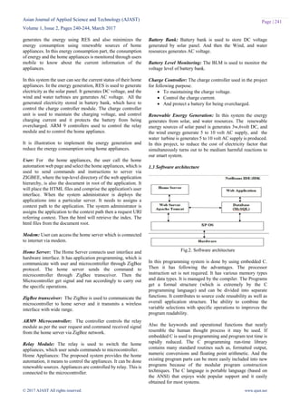 Smart Home Energy Management System Including Renewable Energy Based on ...