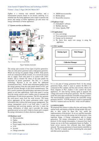 Smart Home Energy Management System Including Renewable Energy Based on ...
