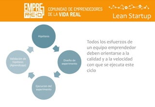 Lean Startup
Hipótesis
Diseño de
experimento
Ejecución del
experimento
Validación de
hipótesis
(Aprendizaje)
Todos los esfuerzos de
un equipo emprendedor
deben orientarse a la
calidad y a la velocidad
con que se ejecuta este
ciclo
 