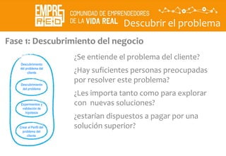 Descubrir el problema
Descubrir
La
propuesta
de valor
Fase 1: Descubrimiento del negocio
Descubrimiento
del problema del
cliente
Descubrimiento
del problema
Experimentos y
validación de
hipótesis
Crear el Perfil del
problema del
cliente
¿Se entiende el problema del cliente?
¿Hay suficientes personas preocupadas
por resolver este problema?
¿Les importa tanto como para explorar
con nuevas soluciones?
¿estarían dispuestos a pagar por una
solución superior?
 