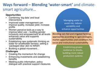 Innovations in water management for agriculture: New pathways, future challenges
