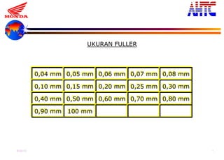 9-Oct-13 14
0,04 mm 0,05 mm 0,06 mm 0,07 mm 0,08 mm
0,10 mm
0,40 mm
0,90 mm
0,15 mm
0,50 mm
100 mm
0,20 mm
0,60 mm
0,25 mm
0,70 mm
0,30 mm
0,80 mm
UKURAN FULLER
 