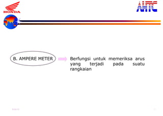 9-Oct-13 30
B. AMPERE METER Berfungsi untuk memeriksa arus
yang terjadi pada suatu
rangkaian
 