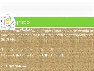 Con la presencia de dos grupos funcionales se señala la
posiciòn de estos y se nombra el prefijo correspondiente
di, tri etc.
1 2 3 4 5 6 7
H3C –– CO- CH2 – CH2 –– CO– CH2- CH3
2,5 Heptanodiona
cetonas con más de un
grupo
_-CO-_
 