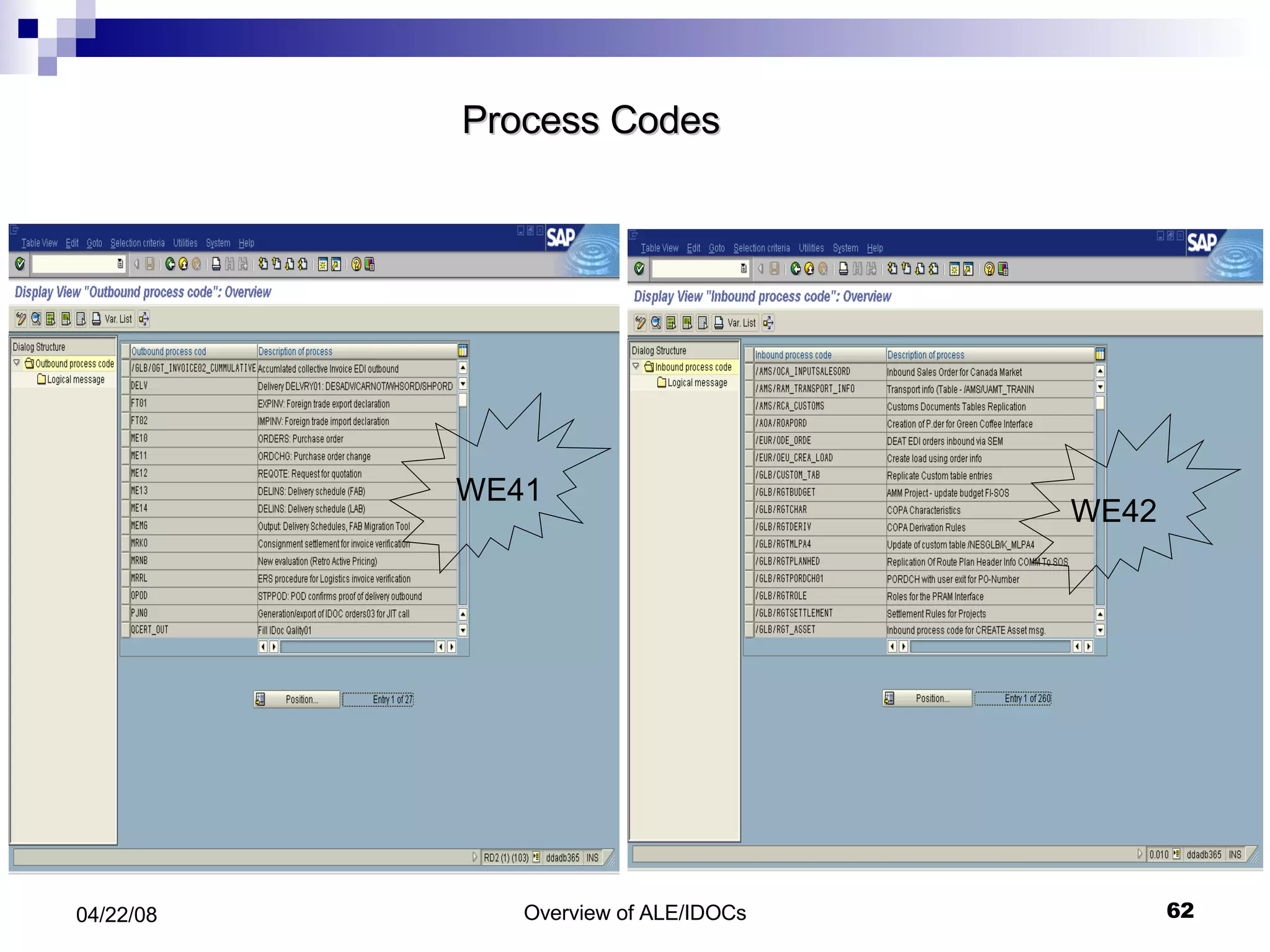 Process Codes WE41 WE42 