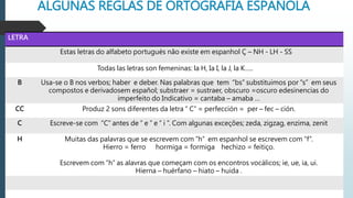 ALGUNAS REGLAS DE ORTOGRAFIA ESPAÑOLA
LETRA
Estas letras do alfabeto portugués não existe em espanhol Ç – NH - LH - SS
Todas las letras son femeninas: la H, Ia I, la J, la K…..
B Usa-se o B nos verbos; haber e deber. Nas palabras que tem “bs” substituimos por “s” em seus
compostos e derivadosem español; substraer = sustraer, obscuro =oscuro edesinencias do
imperfeito do Indicativo = cantaba – amaba …
CC Produz 2 sons diferentes da letra “ C” = perfección = per – fec – ción.
C Escreve-se com “C” antes de “ e ” e “ i ”. Com algunas exceções; zeda, zigzag, enzima, zenit
H Muitas das palavras que se escrevem com “h” em espanhol se escrevem com “f”.
Hierro = ferro hormiga = formiga hechizo = feitiço.
Escrevem com “h” as alavras que começam com os encontros vocálicos; ie, ue, ia, ui.
Hierna – huérfano – hiato – huida .
 