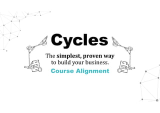 Cycles
The simplest,	proven	way	
to build your business.
Course Alignment
 