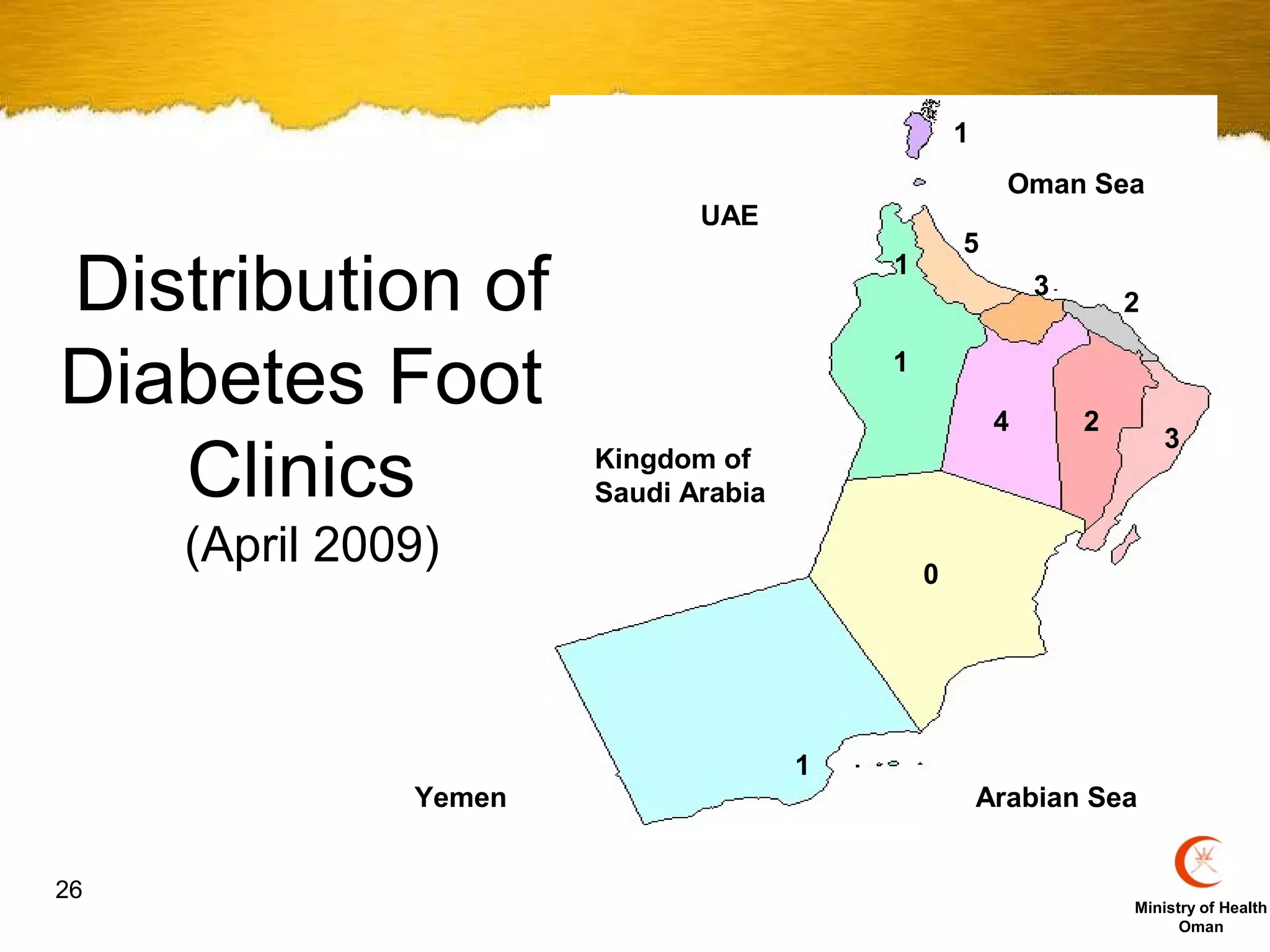 1
                                                        Oman Sea
                              UAE
                                                  5

Distribution of                           1
                                                           3
                                                                   2


Diabetes Foot                             1

                                                       4       2
                                                                       3
   Clinics             Kingdom of
                       Saudi Arabia

     (April 2009)                             0




                                      1
               Yemen                                  Arabian Sea


26
                                                                   Ministry of Health
                                                                         Oman
 