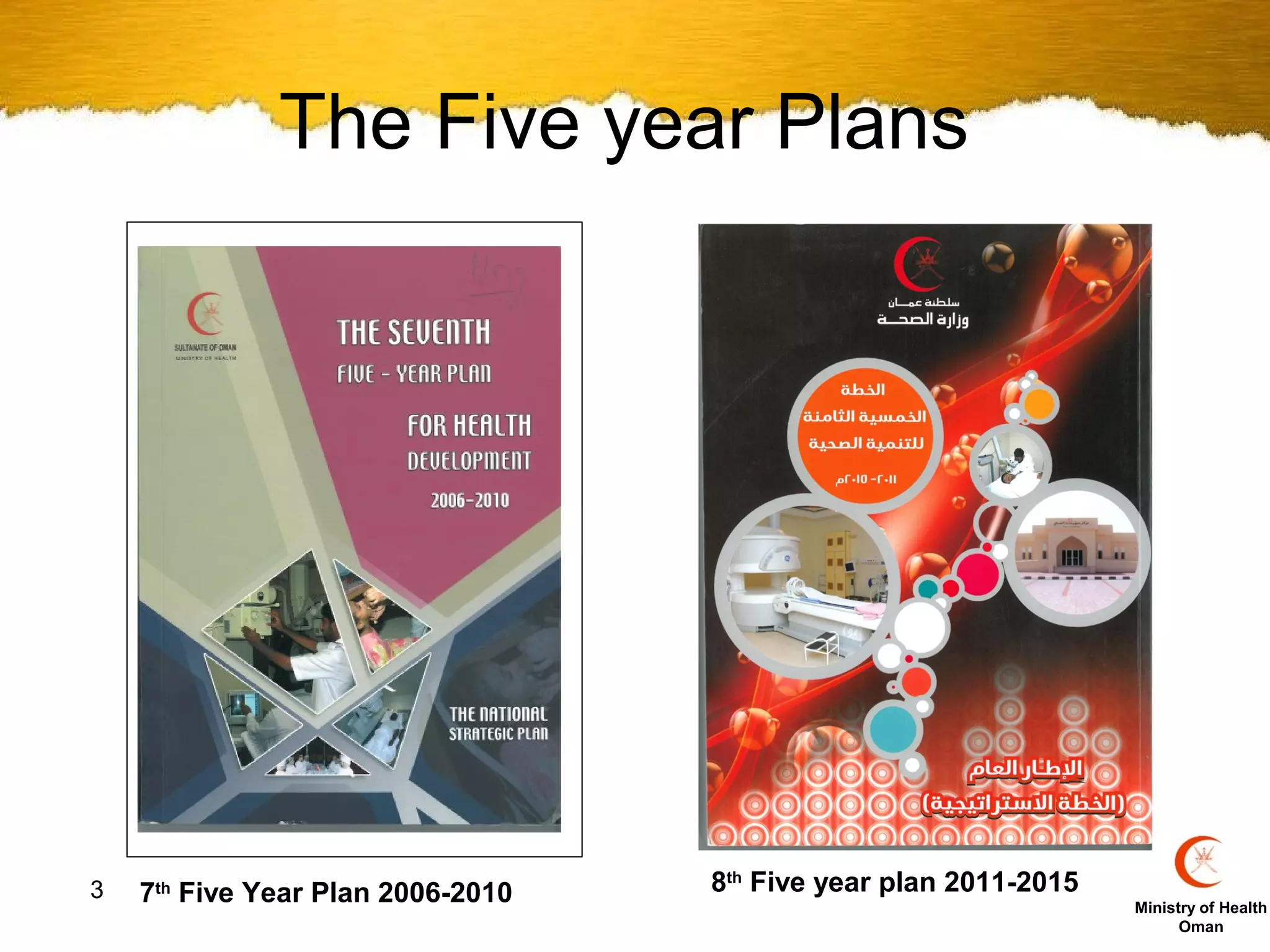 The Five year Plans




3   7th Five Year Plan 2006-2010   8th Five year plan 2011-2015
                                                                  Ministry of Health
                                                                        Oman
 