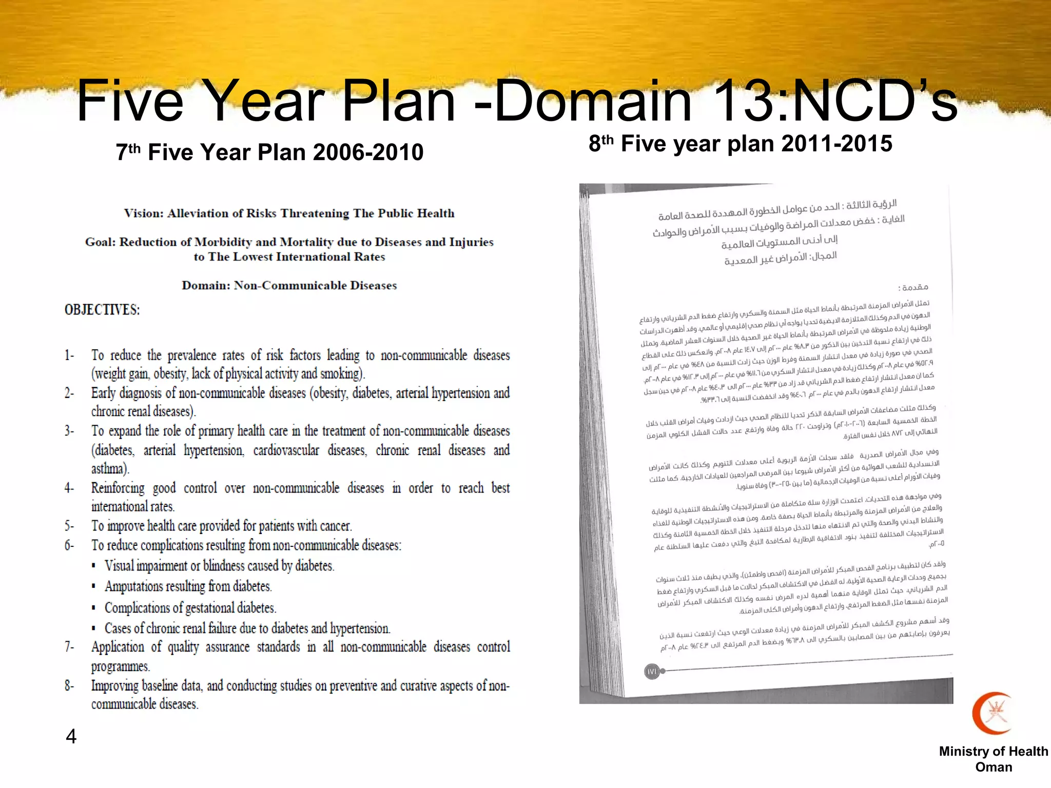 Five Year Plan -Domain 13:NCD’s
    7th Five Year Plan 2006-2010   8th Five year plan 2011-2015




4
                                                                  Ministry of Health
                                                                        Oman
 