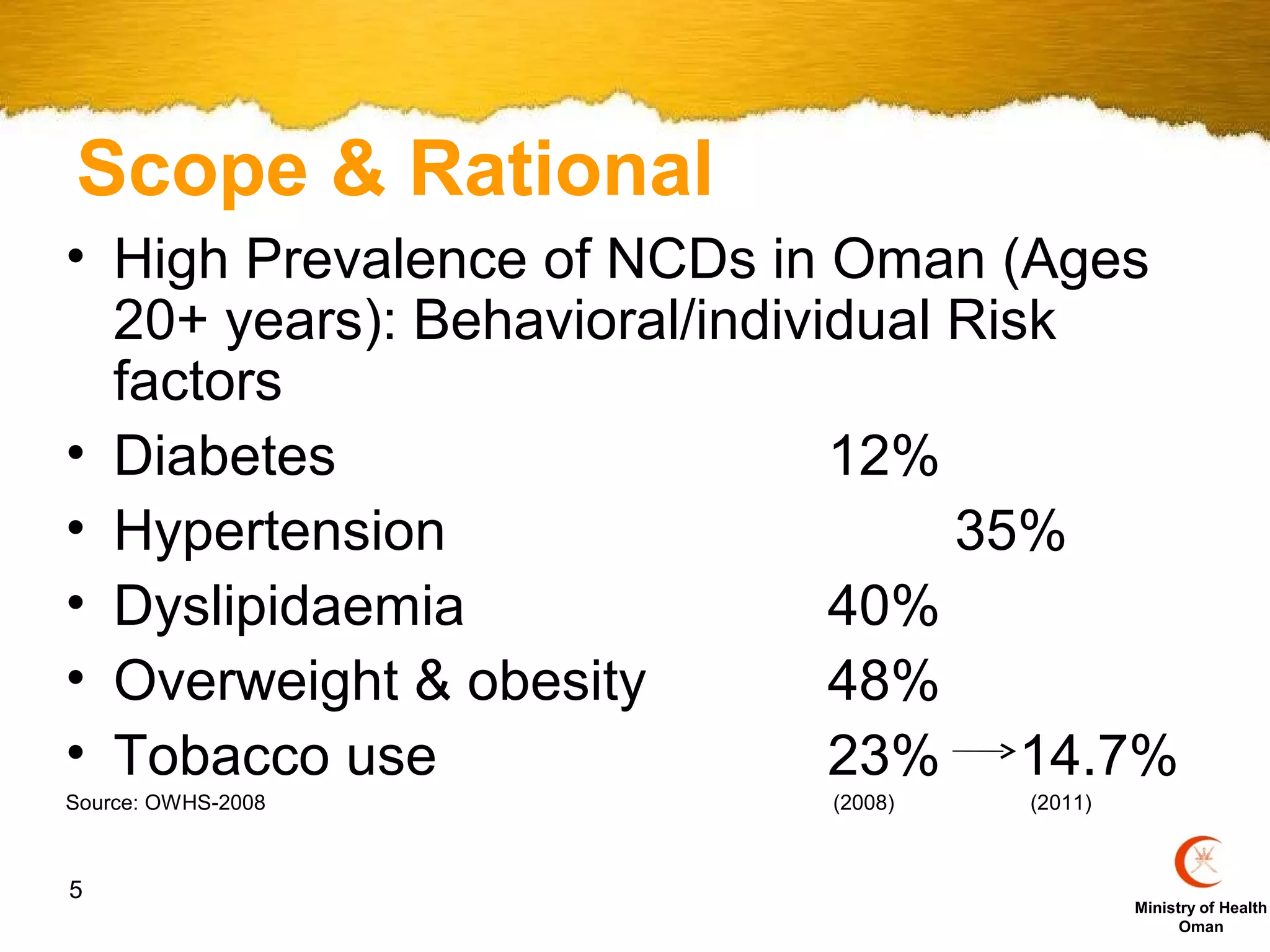 Scope & Rational
• High Prevalence of NCDs in Oman (Ages
  20+ years): Behavioral/individual Risk
  factors
• Diabetes                     12%
• Hypertension                      35%
• Dyslipidaemia                40%
• Overweight & obesity         48%
• Tobacco use                  23% 14.7%
Source: OWHS-2008          (2008)   (2011)



5
                                             Ministry of Health
                                                   Oman
 
