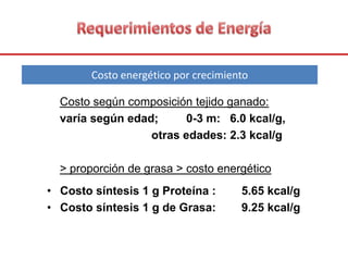 Costo energético por crecimiento
Costo según composición tejido ganado:
varía según edad; 0-3 m: 6.0 kcal/g,
otras edades: 2.3 kcal/g
> proporción de grasa > costo energético
• Costo síntesis 1 g Proteína : 5.65 kcal/g
• Costo síntesis 1 g de Grasa: 9.25 kcal/g
 