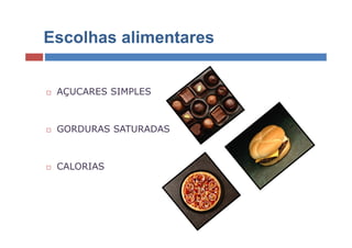 Escolhas alimentares


 AÇUCARES SIMPLES



 GORDURAS SATURADAS



 CALORIAS
 