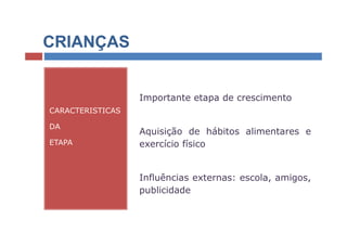 CRIANÇAS


                  Importante etapa de crescimento
CARACTERISTICAS

DA
                  Aquisição de hábitos alimentares e
ETAPA             exercício físico


                  Influências externas: escola, amigos,
                  publicidade
 