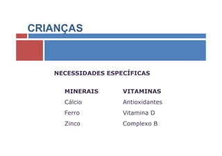 CRIANÇAS



   NECESSIDADES ESPECÍFICAS


     MINERAIS       VITAMINAS
     Cálcio         Antioxidantes
     Ferro          Vitamina D
     Zinco          Complexo B
 