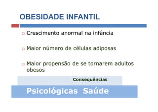 OBESIDADE INFANTIL

 Crescimento anormal na infância

 Maior número de células adiposas

 Maior propensão de se tornarem adultos
 obesos
                 Consequências


 Psicológicas Saúde
 