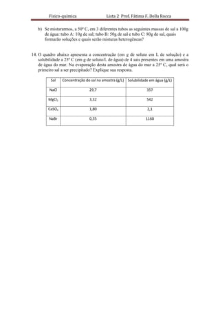 Físico-química                   Lista 2 Prof. Fátima F. Della Rocca

   b) Se misturarmos, a 50º C, em 3 diferentes tubos as seguintes massas de sal a 100g
      de água: tubo A: 10g de sal; tubo B: 50g de sal e tubo C: 80g de sal, quais
      formarão soluções e quais serão misturas heterogêneas?


14. O quadro abaixo apresenta a concentração (em g de soluto em L de solução) e a
    solubilidade a 25º C (em g de soluto/L de água) de 4 sais presentes em uma amostra
    de água do mar. Na evaporação desta amostra de água do mar a 25º C, qual será o
    primeiro sal a ser precipitado? Explique sua resposta.

          Sal    Concentração do sal na amostra (g/L) Solubilidade em água (g/L)

         NaCl                   29,7                             357

         MgCl2                  3,32                             542

         CaSO4                  1,80                             2,1

         NaBr                   0,55                            1160
 