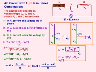 AC Circuit with L, C, R in Series
Combination:
E = E0 sin ωt
C
L R
VL
VC
VR
1) In R, current and voltage are in
phase.
2) In L, current lags behind voltage by
π/2
3) In C, current leads the voltage by
π/2 VR
VL
VC
I
π/2
π/2
- VC
VL
VR
I
π/2
VL - VC
VR
I
E
Φ
E = √ [VR
2 + (VL –
VC)2]
The applied emf appears as
Voltage drops VR, VL and VC
across R, L and C respectively.
E = √ [VR
2 + (VL – VC)2]
I =
E
√ [R2 + (XL – XC)2]
Z = √ [R2 + (XL – XC)2]
Z = √ [R2 + (ω L – 1/ωC)2]
tan Φ =
XL – XC
R
tan Φ =
ω L – 1/ωC
R
or
0
VC
 