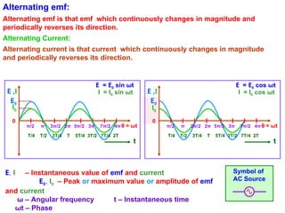 Class 12 Physics Alternating current power point Presentaion 2 ...