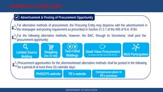 DEPARTMENT OF EDUCATION
GENERAL GUIDELINES
 