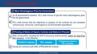 DEPARTMENT OF EDUCATION
GENERAL GUIDELINES
 