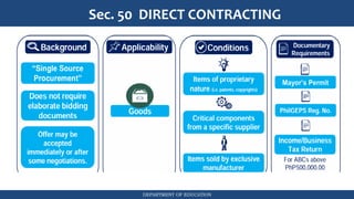 DEPARTMENT OF EDUCATION
Sec. 50 DIRECT CONTRACTING
 