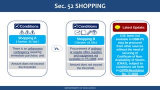 DEPARTMENT OF EDUCATION
Sec. 52 SHOPPING
 