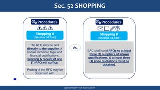 DEPARTMENT OF EDUCATION
Sec. 52 SHOPPING
 