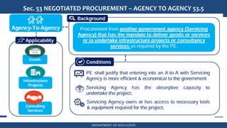 DEPARTMENT OF EDUCATION
Sec. 53 NEGOTIATED PROCUREMENT – AGENCY TO AGENCY 53.5
 