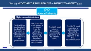 DEPARTMENT OF EDUCATION
Sec. 53 NEGOTIATED PROCUREMENT – AGENCY TO AGENCY 53.5
 