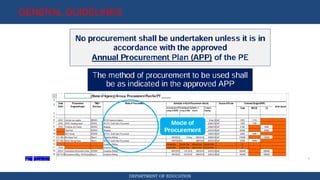 DEPARTMENT OF EDUCATION
GENERAL GUIDELINES
 