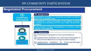 DEPARTMENT OF EDUCATION
NP-COMMUNITY PARTICIPATION
 