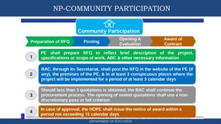 DEPARTMENT OF EDUCATION
NP-COMMUNITY PARTICIPATION
 
