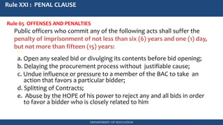 DEPARTMENT OF EDUCATION Government Procurement Reform Act
RA 9184
Rule XXI : PENAL CLAUSE
Rule 65 OFFENSES AND PENALTIES
Public officers who commit any of the following acts shall suffer the
penalty of imprisonment of not less than six (6) years and one (1) day,
but not more than fifteen (15) years:
-
a. Open any sealed bid or divulging its contents before bid opening;
b. Delaying the procurement process without justifiable cause;
c. Undue influence or pressure to a member of the BAC to take an
action that favors a particular bidder;
d. Splitting of Contracts;
e. Abuse by the HOPE of his power to reject any and all bids in order
to favor a bidder who is closely related to him
 