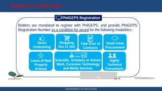 DEPARTMENT OF EDUCATION
GENERAL GUIDELINES
 