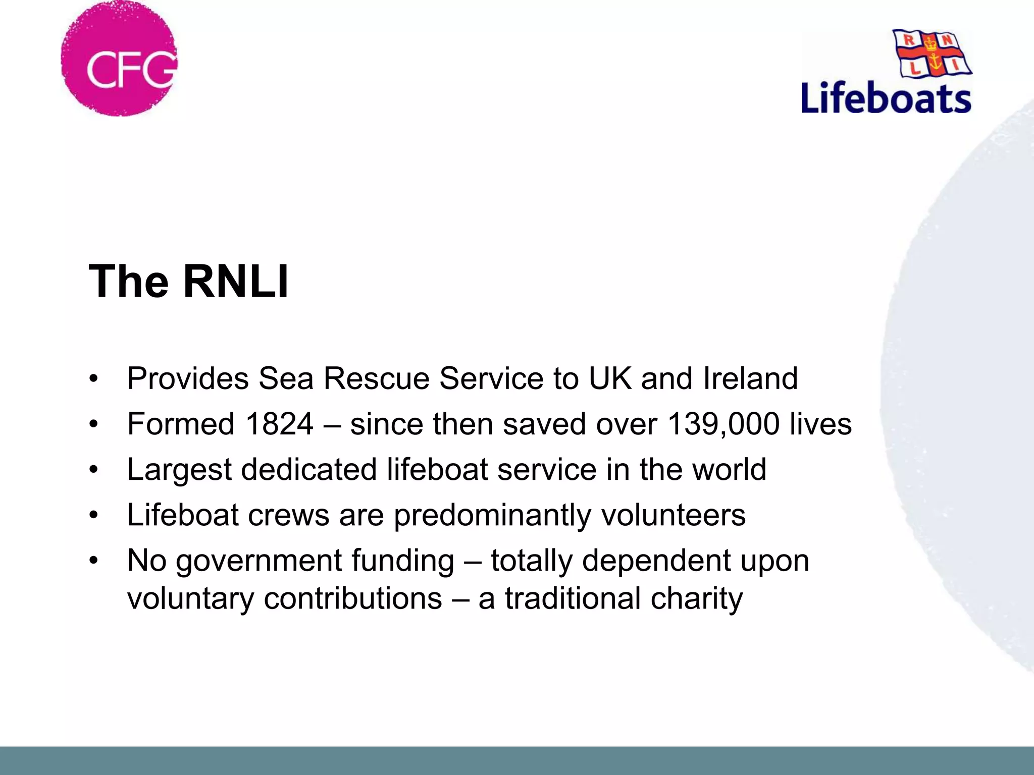 The RNLI
•   Provides Sea Rescue Service to UK and Ireland
•   Formed 1824 – since then saved over 139,000 lives
•   Largest dedicated lifeboat service in the world
•   Lifeboat crews are predominantly volunteers
•   No government funding – totally dependent upon
    voluntary contributions – a traditional charity
 