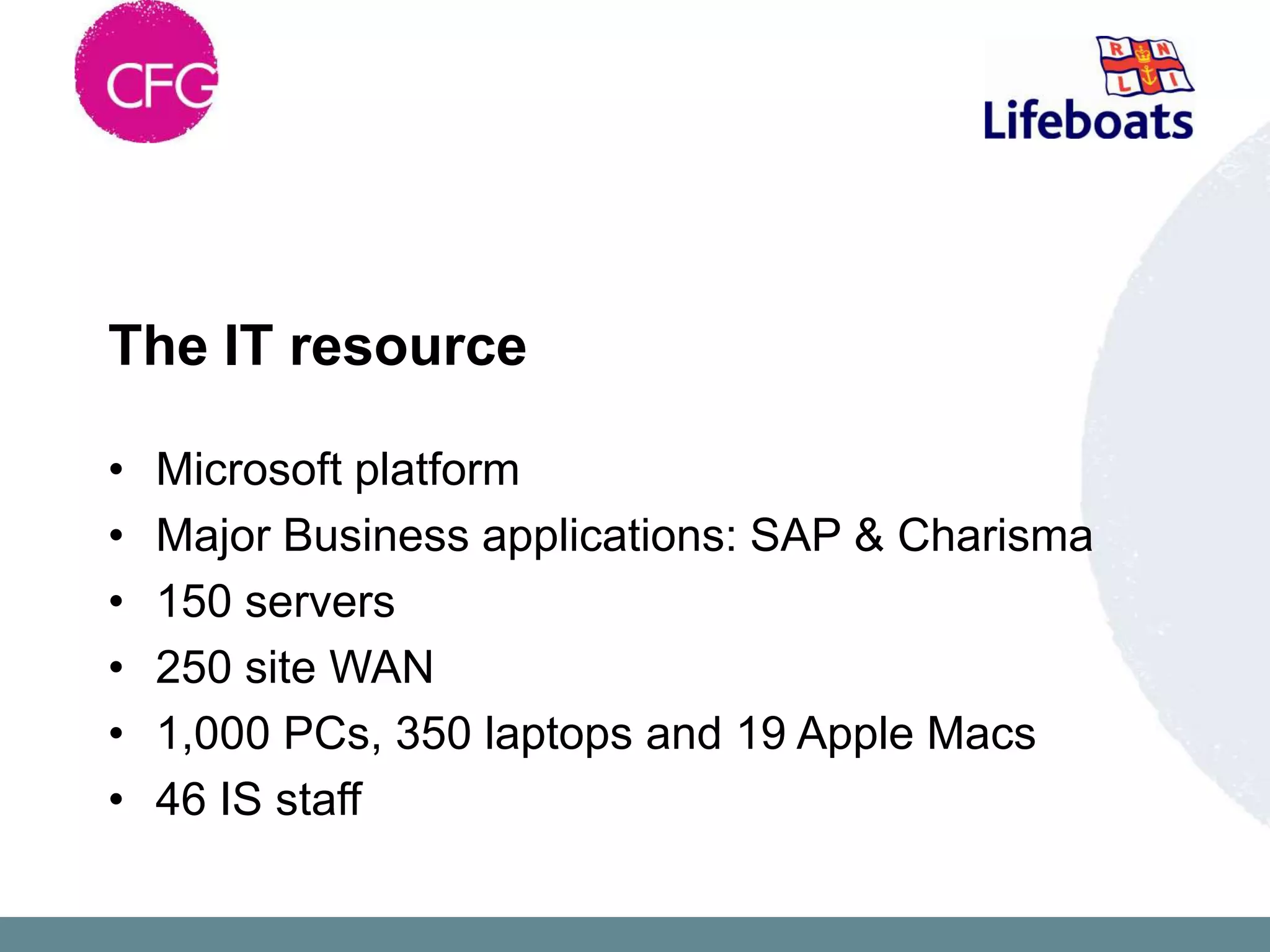 The IT resource

•   Microsoft platform
•   Major Business applications: SAP & Charisma
•   150 servers
•   250 site WAN
•   1,000 PCs, 350 laptops and 19 Apple Macs
•   46 IS staff
 