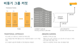 비동기 그룹 커밋
Read
Write
Commit
Read
Read
T1
Commit (T1)
Commit (T2)
Commit (T3)
LSN 10
LSN 12
LSN 22
LSN 50
LSN 30
LSN 34
LSN 41
LSN 47
LSN 20
LSN 49
Commit (T4)
Commit (T5)
Commit (T6)
Commit (T7)
Commit (T8)
LSN GROWTH
Durable LSN at head node
COMMIT QUEUE
Pending commits in LSN order
TIME
GROUP
COMMIT
TRANSACTIONS
Read
Write
Commit
Read
Read
T1
Read
Write
Commit
Read
Read
Tn
TRADITIONAL APPROACH AMAZON AURORA
디스크에 쓰기 위한 로그 레코드의 버퍼 관리
쓰기 작업을 위한 버퍼 풀(Full) 또는 타임아웃 발생 시 쓰기 작업
수행
쓰기 비율이 낮을 때 첫번째 쓰기에 응답속도 페널티
첫번째 쓰기에 I/O 요청.
개별 쓰기는 6개 스토리지 노드 중 4개 쓰기 ACK 시 처리
(내구성을 위한 쿼럼 구성)
비동기식 트랜잭션 처리로 성능 및 효율성 제공
 